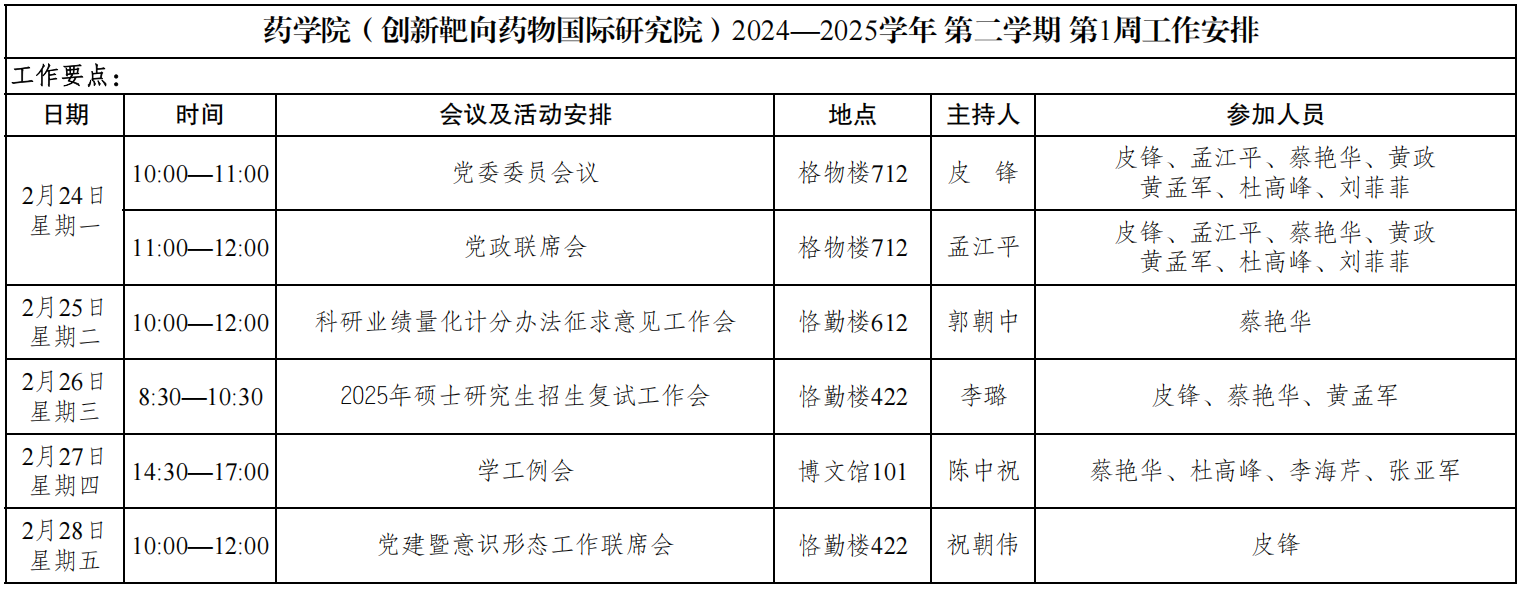 第1周工作安排-太阳成集团tyc151cc创新靶向药物国际研究院2024-2025学年 第二学期.png