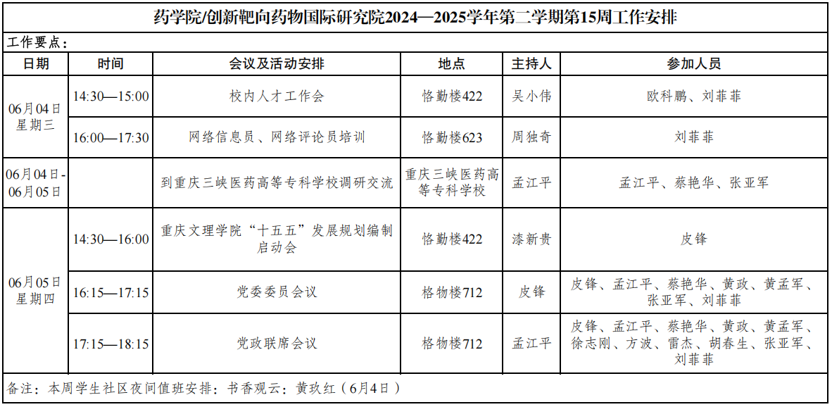 第15周工作安排-太阳成集团tyc151cc创新靶向药物国际研究院2024-2025学年 第二学期更新.png